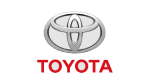 category brand