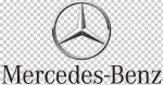 category brand
