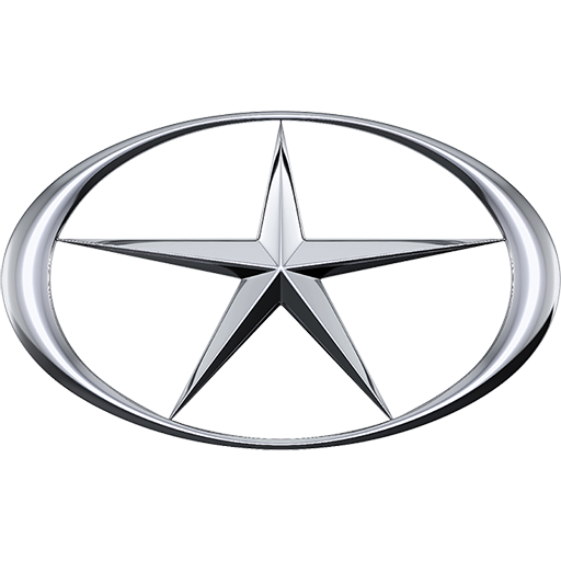 category brand