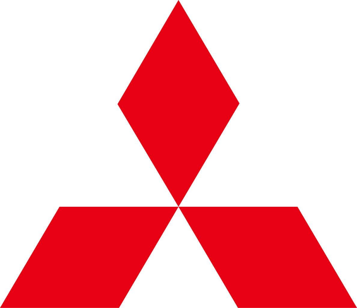 category brand