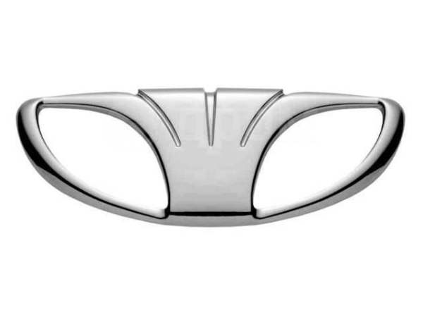 category brand
