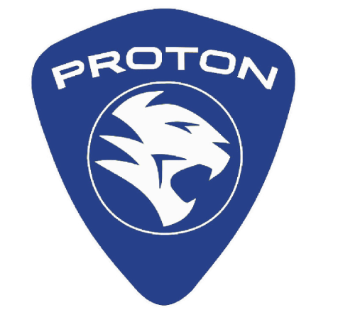 category brand
